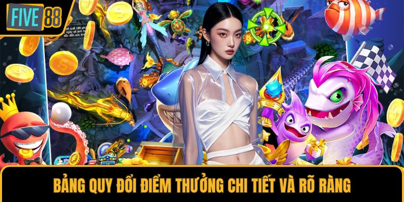 Bảng quy đổi điểm thưởng chi tiết và rõ ràng